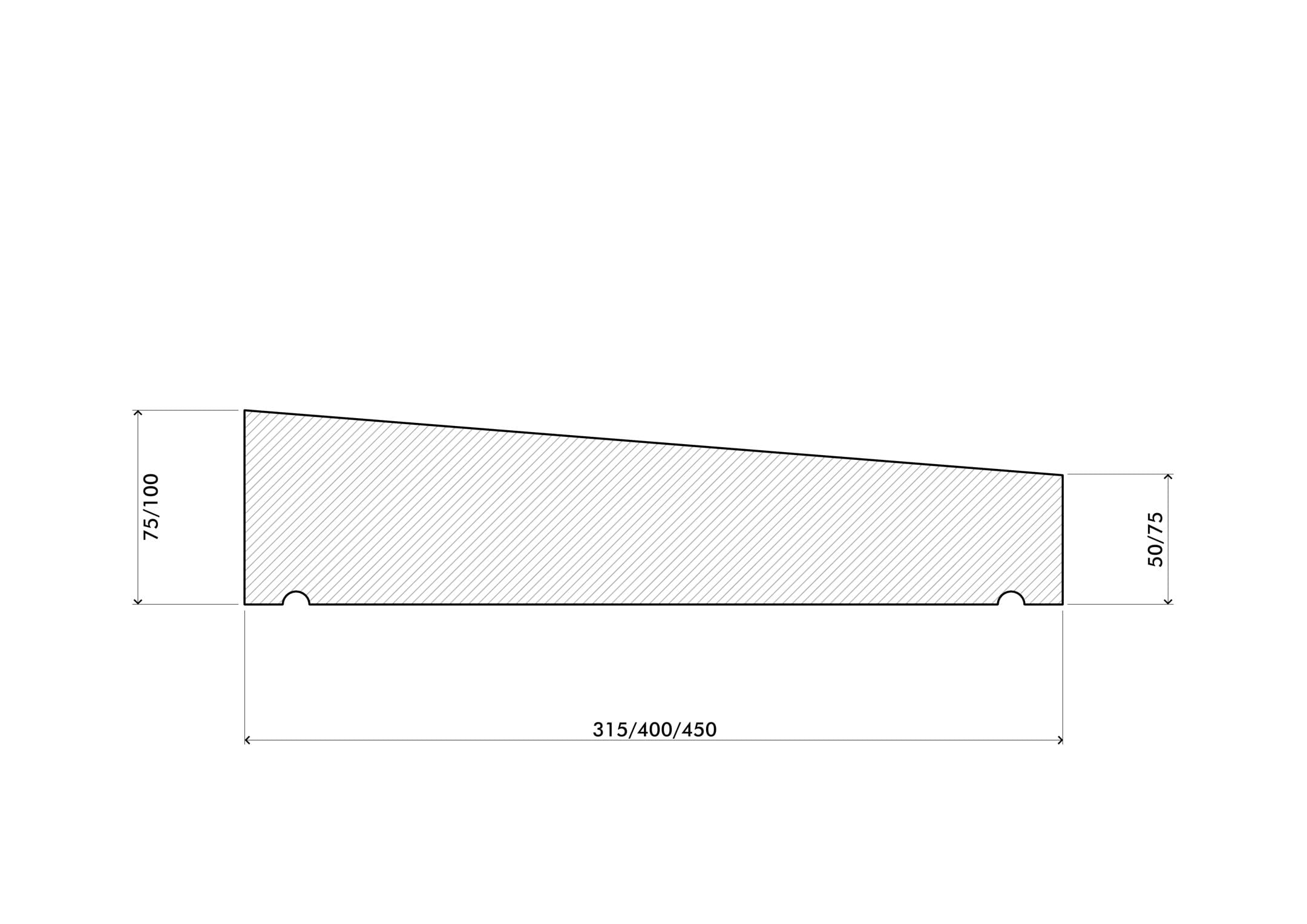 T1 Once Weathered Coping - Image 3