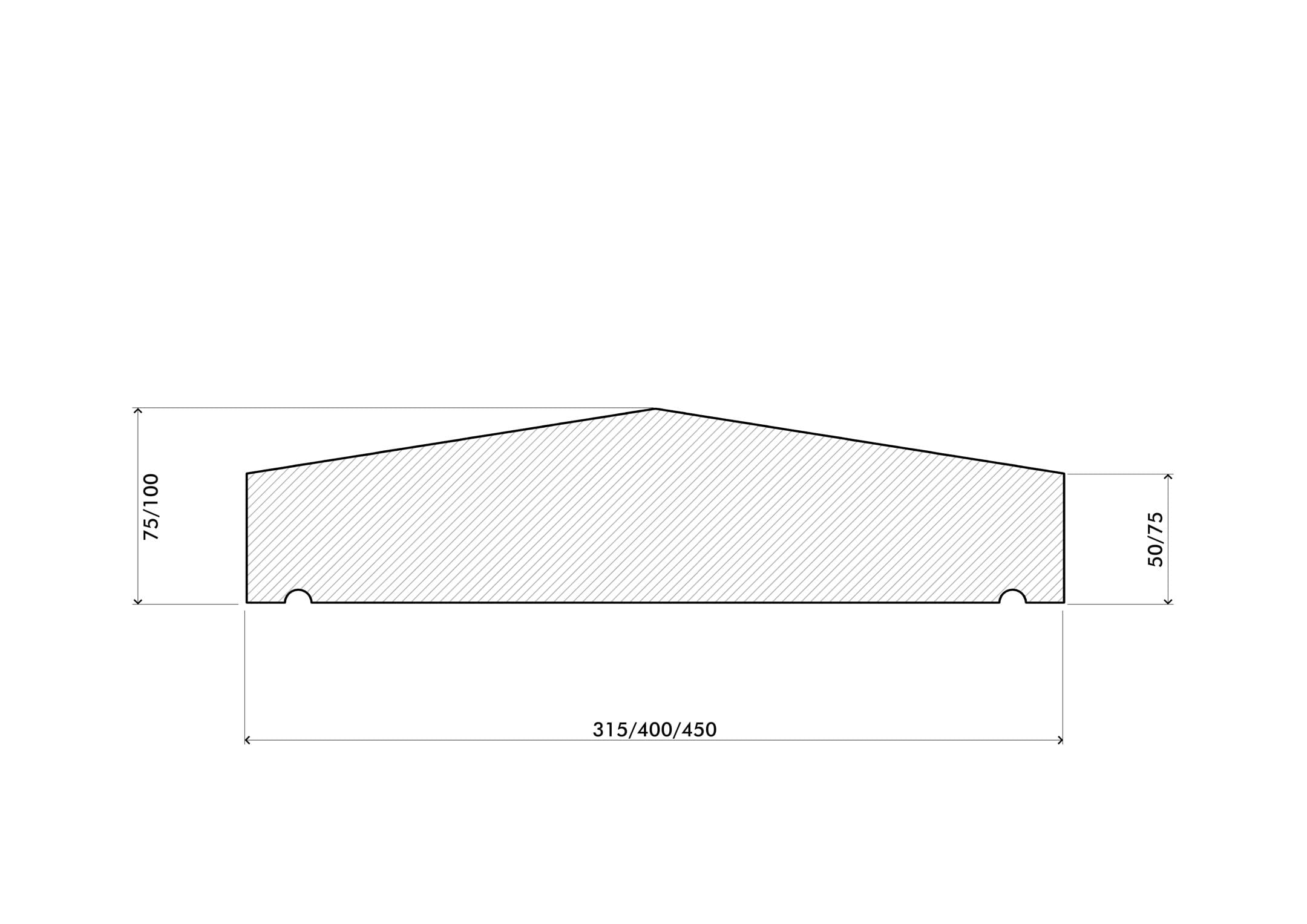T2 Twice Weathered Coping - Image 3